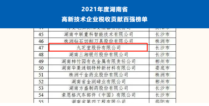 星空体育登录入口荣获湖南省高新技术企业税收贡献百强