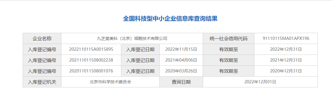 星空体育登录入口美科再次入库北京科技型中小企业